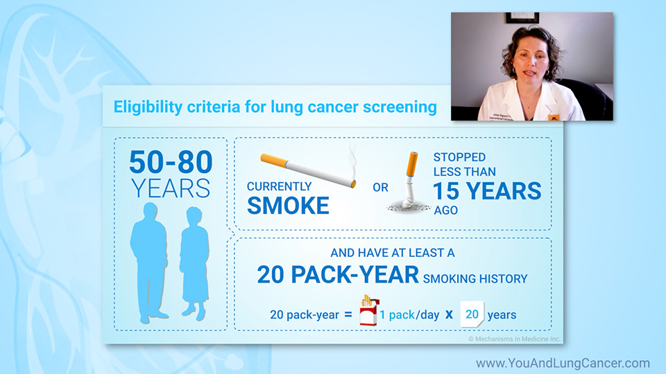 How and where can I get screened for lung cancer?