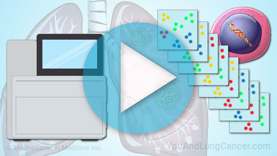 Animation - Understanding Next-Generation Sequencing and Comprehensive Genomic Profiling for Lung Cancer