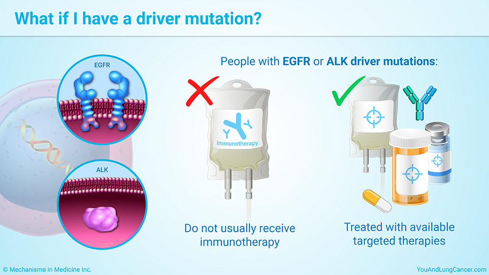 What if I have a driver mutation?