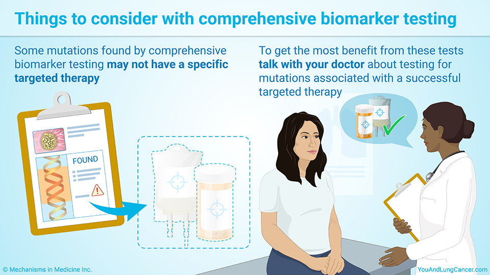 Things to consider with comprehensive biomarker testing