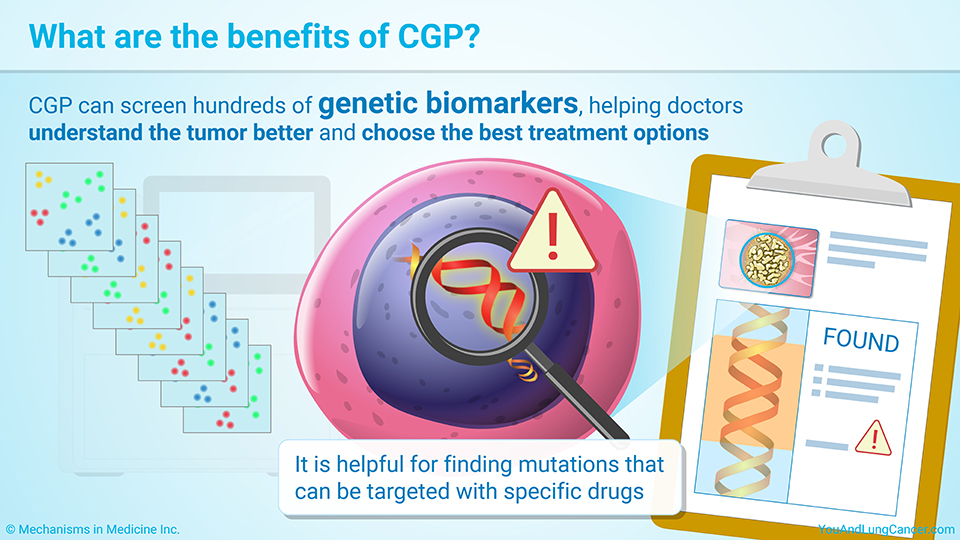 What are the benefits of CGP?