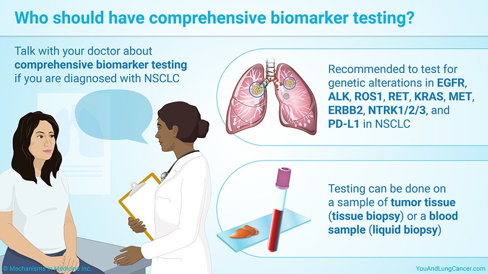 Who should have comprehensive biomarker testing?