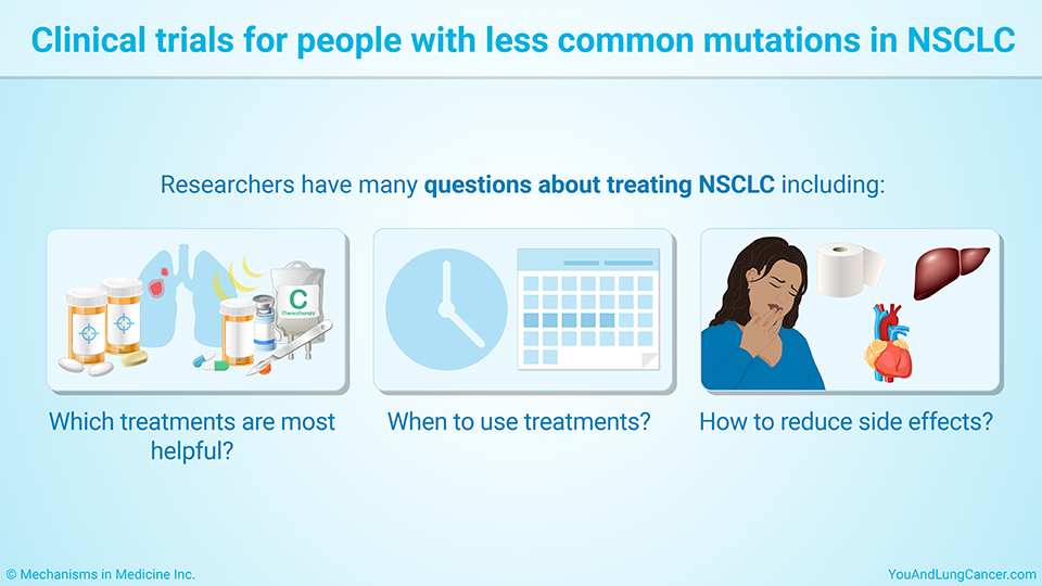 Clinical trials for people with less common mutations in NSCLC