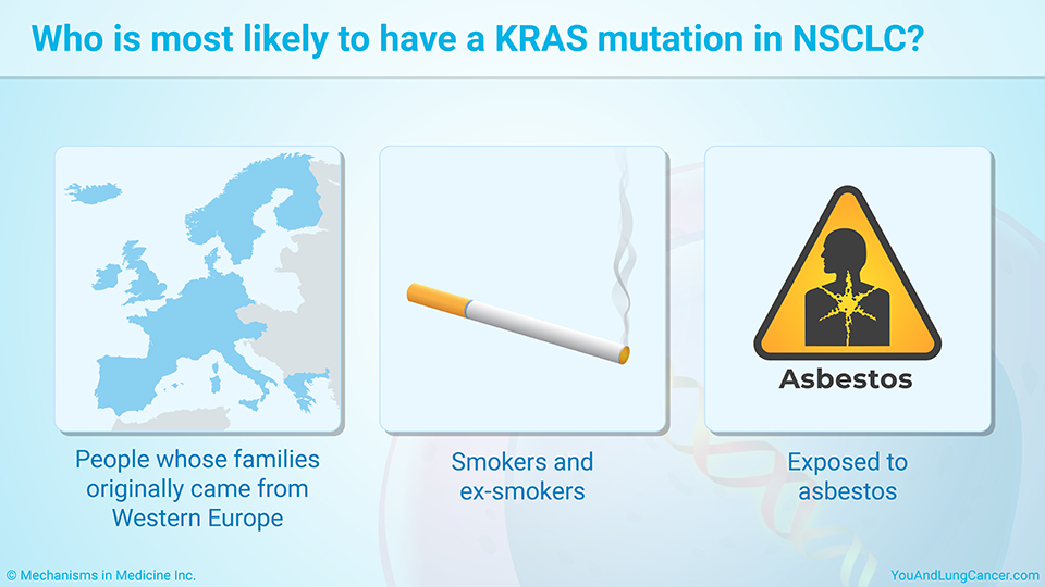 Who is most likely to have a KRAS mutation in NSCLC?