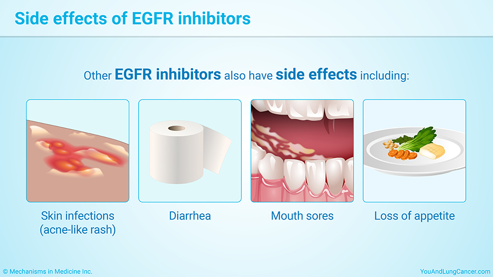 Side effects of EGFR inhibitors