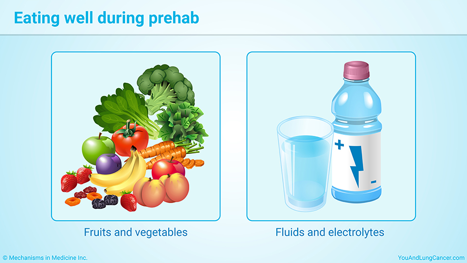 Eating well during prehab