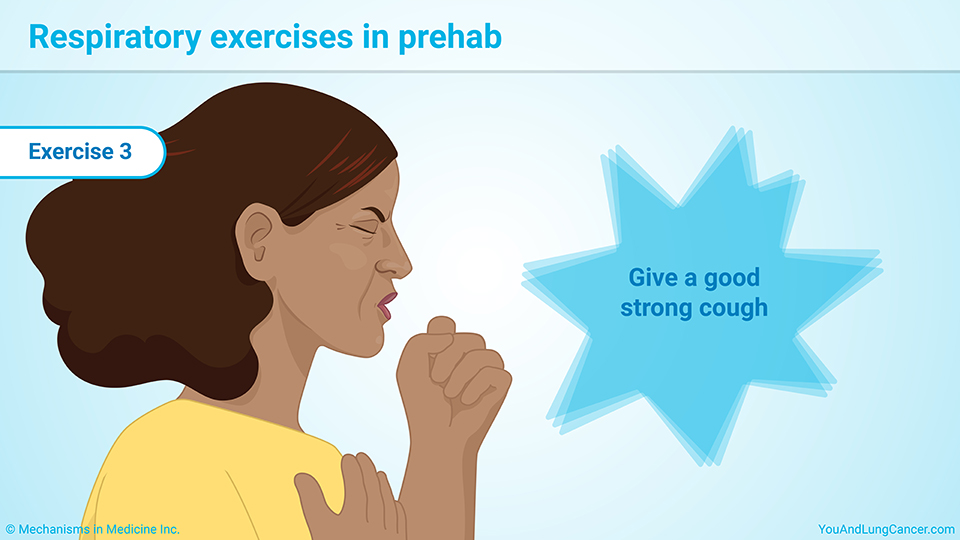 Respiratory exercises in prehab 