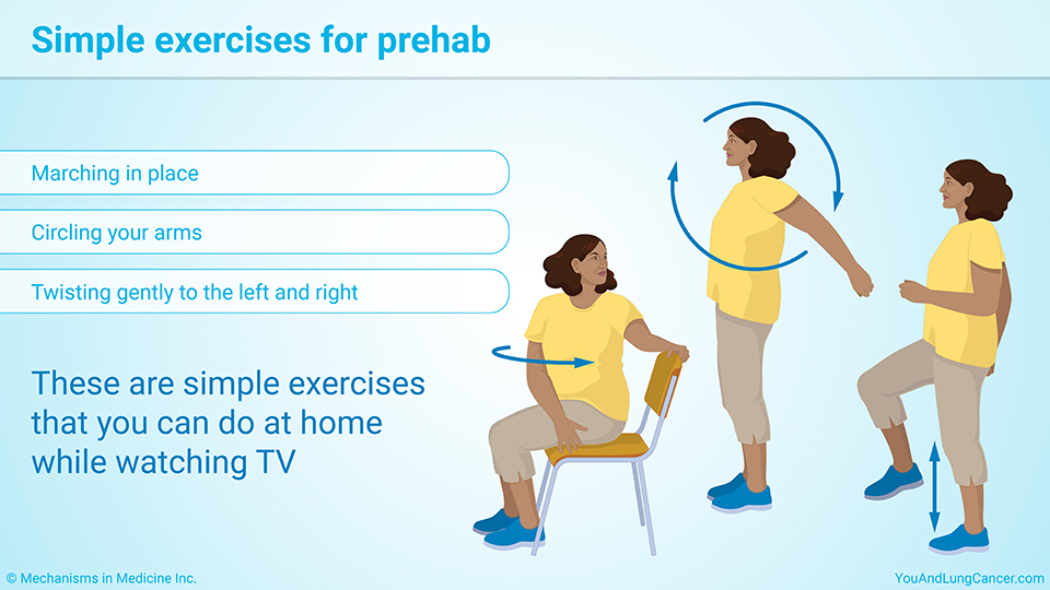 Simple exercises for prehab