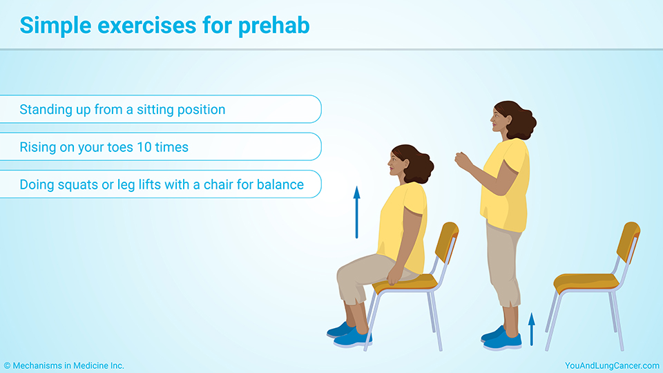 Simple exercises for prehab